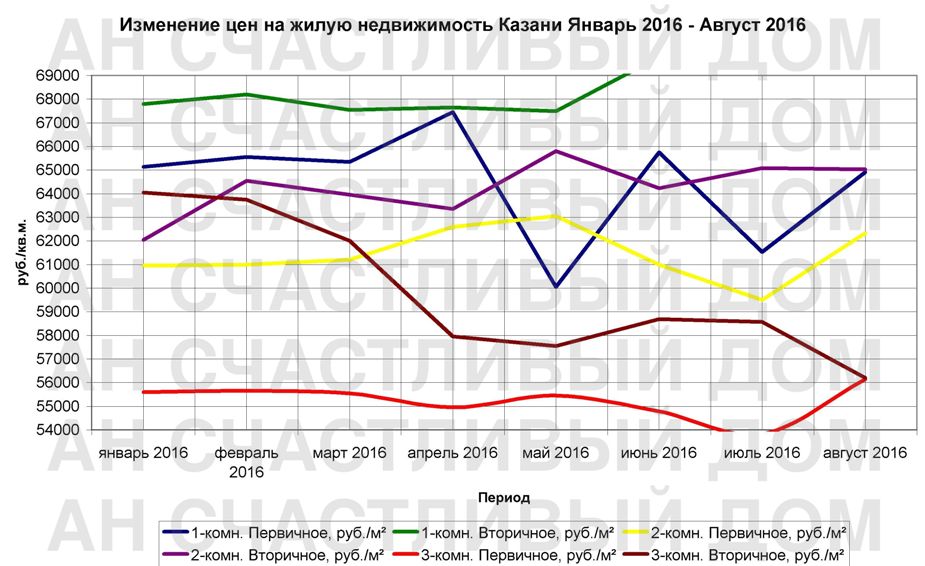 watermarked - январь 2016-август 2016(1).jpg